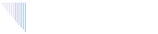 Клубная собственность