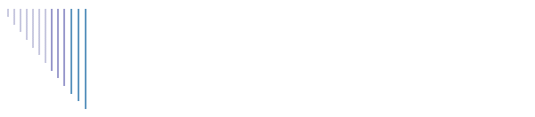 Смена технологий