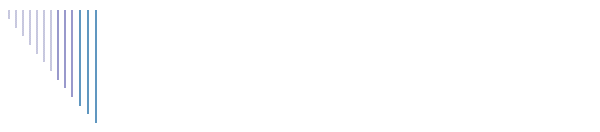 Автоимпорт