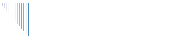 Авторынок