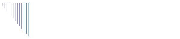 Автозапчасти